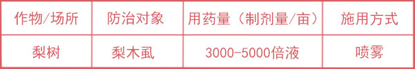 阿維菌素噻蟲胺使用量 阿維菌素噻蟲胺使用量